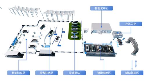 比亞迪智能化街區(qū)全國巡展啟幕 讓前沿技術觸手可及