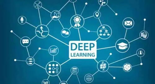 智能化產(chǎn)品 以AI價值為核心的技術特征