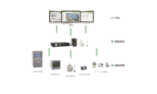 CET與您相約中國鄂爾多斯 聚焦電氣及智能化技術(shù)，共探物聯(lián)網(wǎng)未來新篇章
